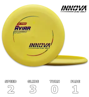 Aviar R-Pro